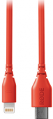 Rode adapteris SC21-R