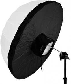 Profoto Umbrella S Backpanel