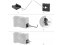 SmallRig 5032 Anti-Twist Cold Shoe Mount Support (2pcs)